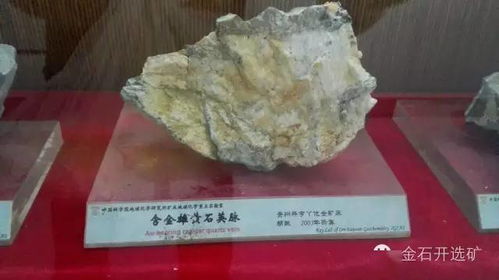 17種主要金礦石與金屬礦石概述